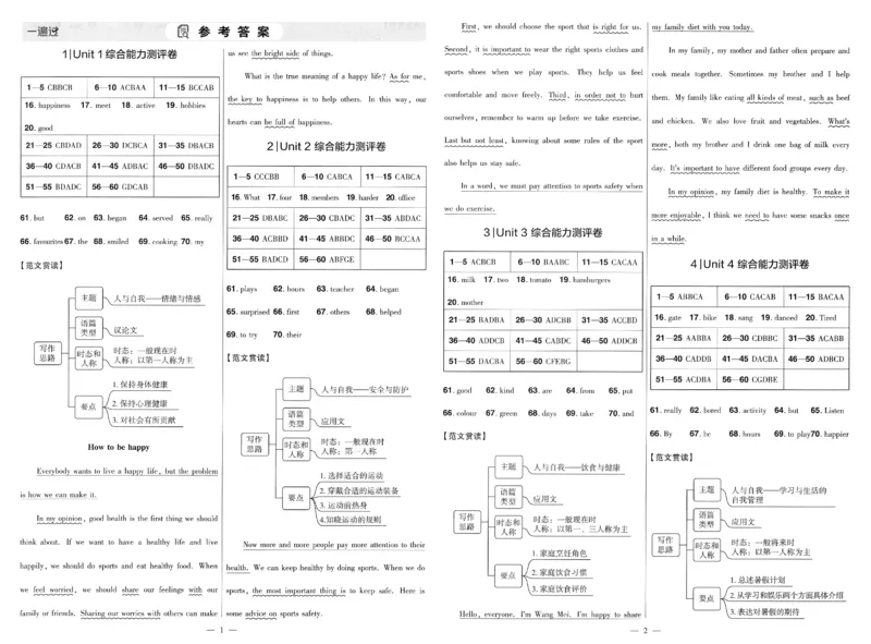 2026春一遍过试卷_七下外研版2026英语_2026春_赠送：教辅合集_2026春一遍过