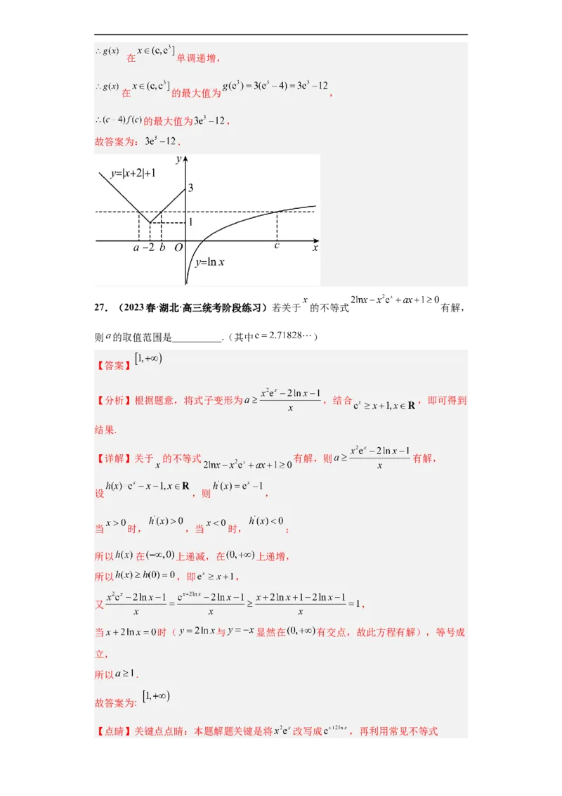 冲刺985、211名校之2023届新高考题型模拟训练专题23导数的综合问题（单选+填空）（新高考通用）解析版_2.2025数学总复习_2023年新高考资料_专项复习