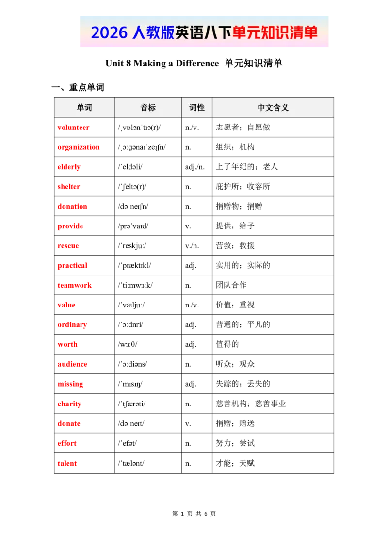 2026春人教版英语八下单元知识清单Unit8_新人教八下资料包_19知识清单（全）