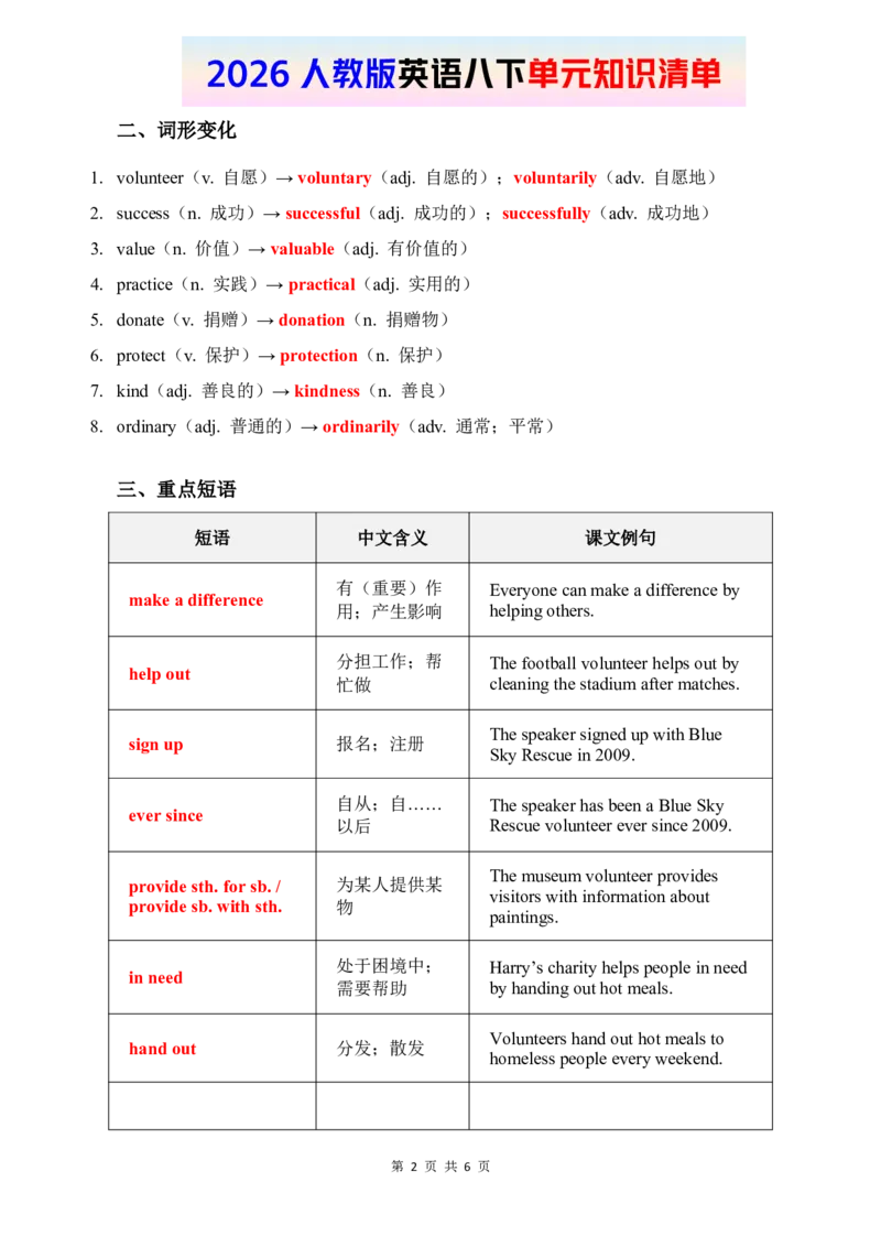 2026春人教版英语八下单元知识清单Unit8_新人教八下资料包_19知识清单（全）