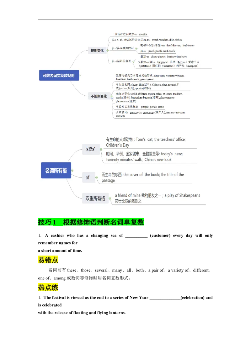 重难点01必考点一名词和主谓一致-2023年高考英语热点&bull;重点&bull;难点专练（学生版）（全国通用）_3.2025英语总复习_赠品通用版（老高考）复习资料_专项复习