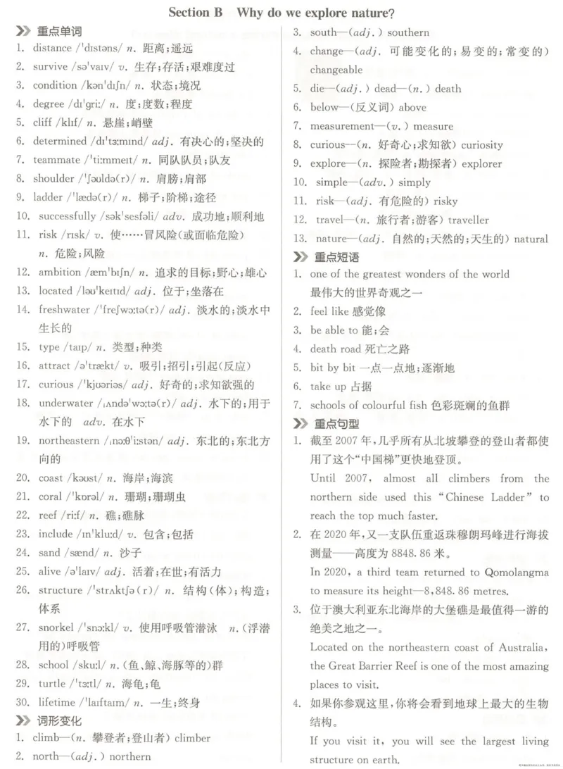 8bUnit4重点背记和默写_新人教八下资料包_00、更新资料3月16日_专项练习(2)_新课标资料（看这里面）