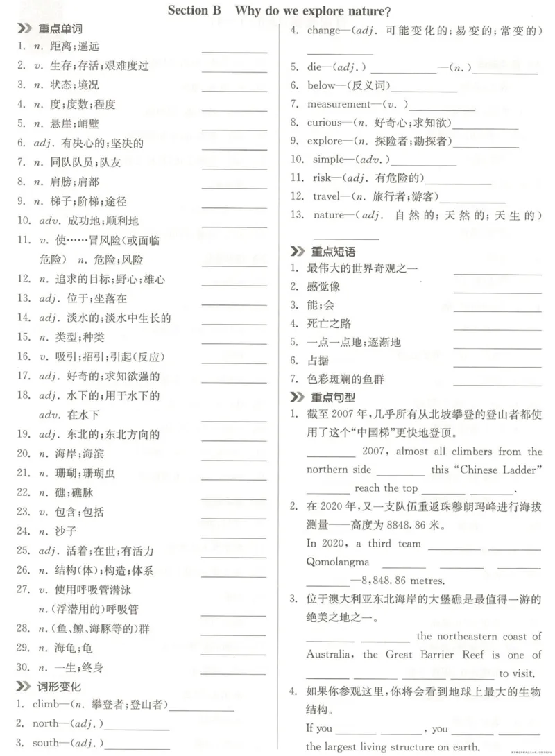 8bUnit4重点背记和默写_新人教八下资料包_00、更新资料3月16日_专项练习(2)_新课标资料（看这里面）