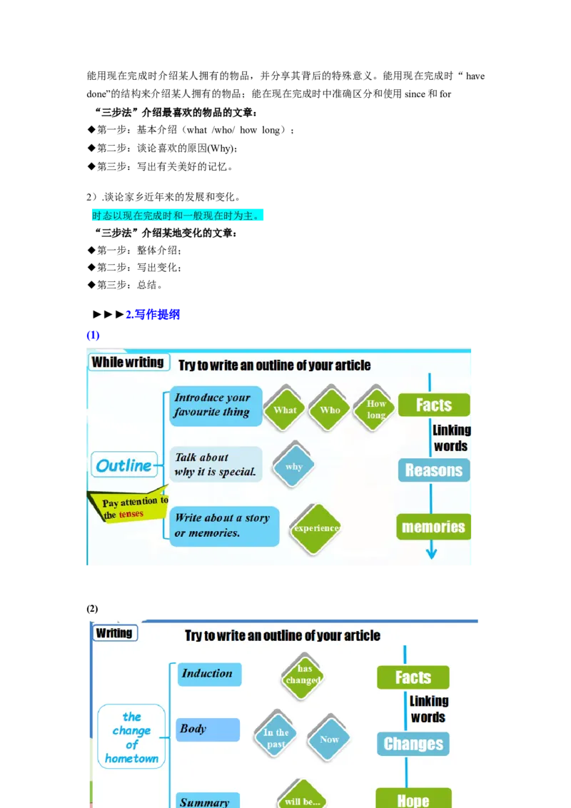 Unit10（单元复习清单）-（人教版）_新人教八下资料包_00、更新资料3月16日_知识总结(4)