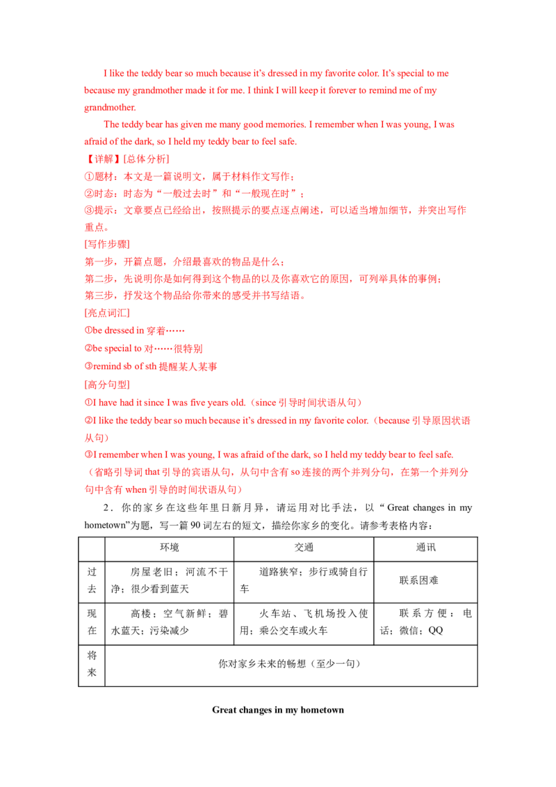 Unit10（单元复习清单）-（人教版）_新人教八下资料包_00、更新资料3月16日_知识总结(4)