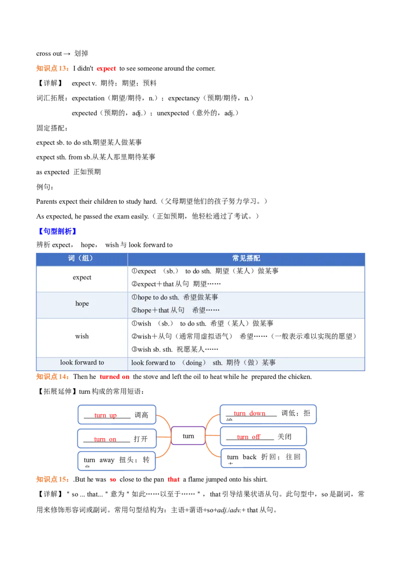 Unit2StayHealthy（知识清单）（答案版）_新人教八下资料包_00、更新资料3月16日_知识总结(4)_新课标资料（看这里面）