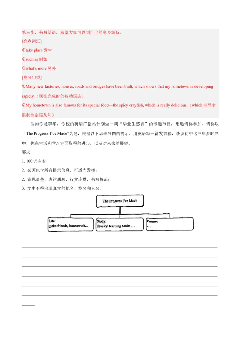 Unit10单元写作指导与演练-（人教版）_新人教八下资料包_00、更新资料3月16日_单元写作深度指导-V34_2025版