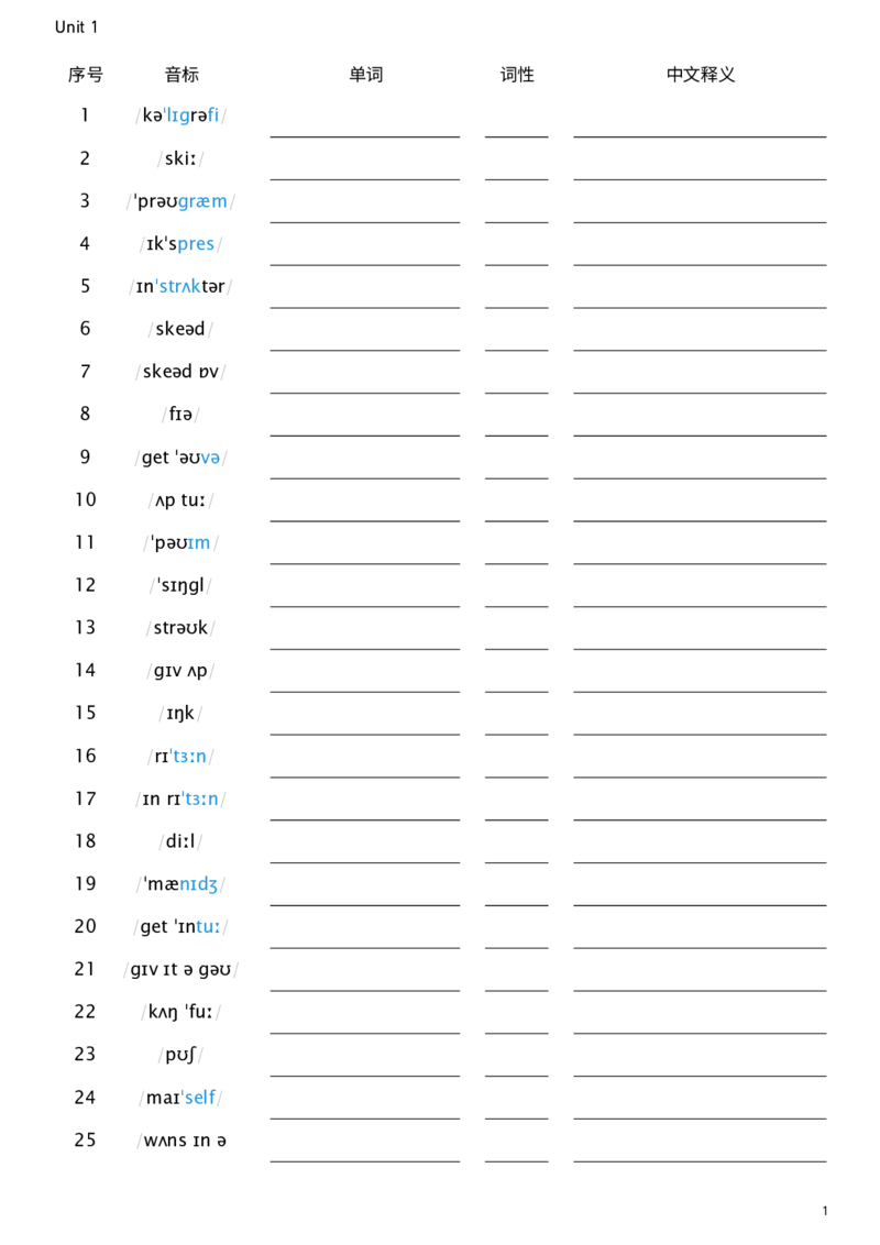 2026春人教版英语八下Unit1看音标默单词_新人教八下资料包_00、更新资料3月16日_单词专项_新课标资料（看这里面）_单词背诵默写8个表