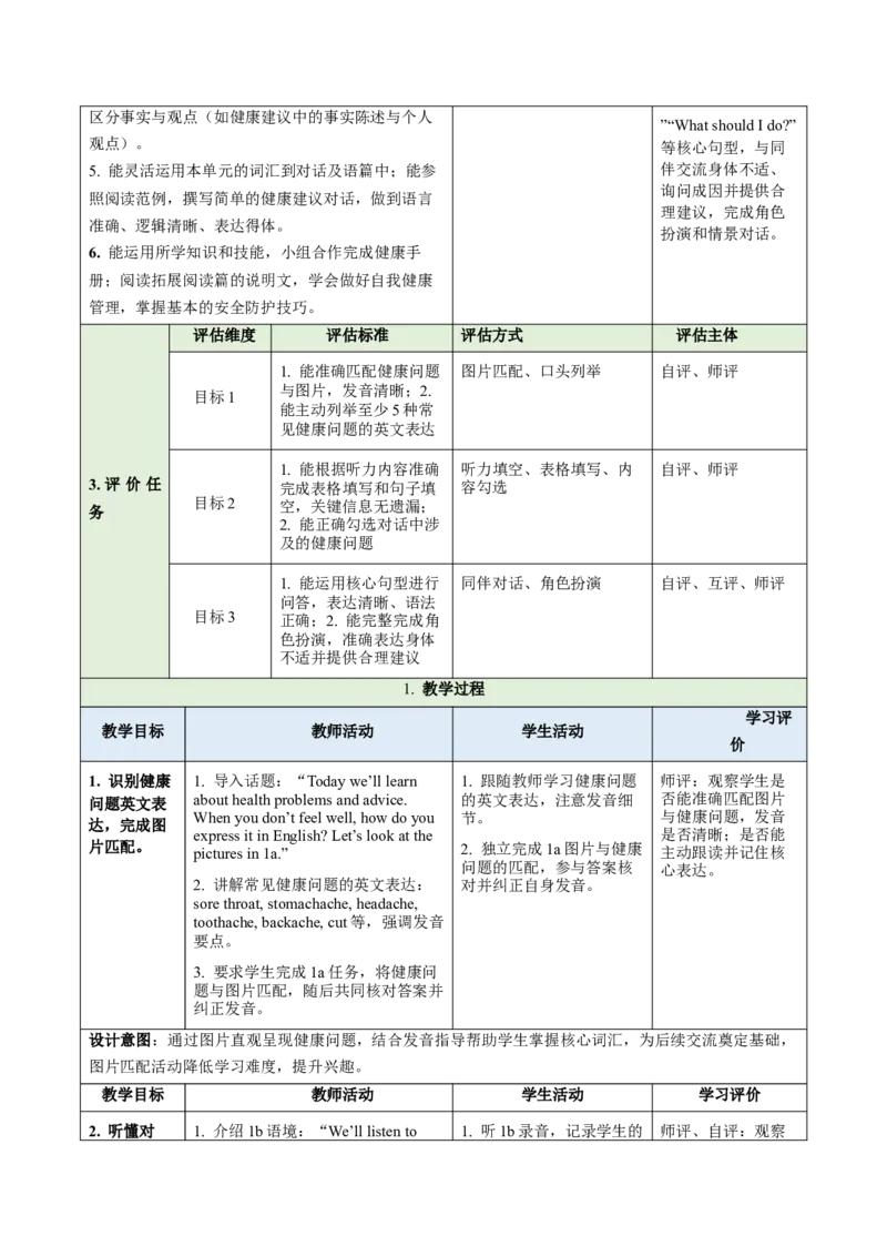 Unit2StayHealthy（大单元教学设计）英语新教材人教版八年级下册_新人教八下资料包_00、更新资料3月16日_大单元教学课件+教学设计-U44_2026版_Unit2StayHealthy
