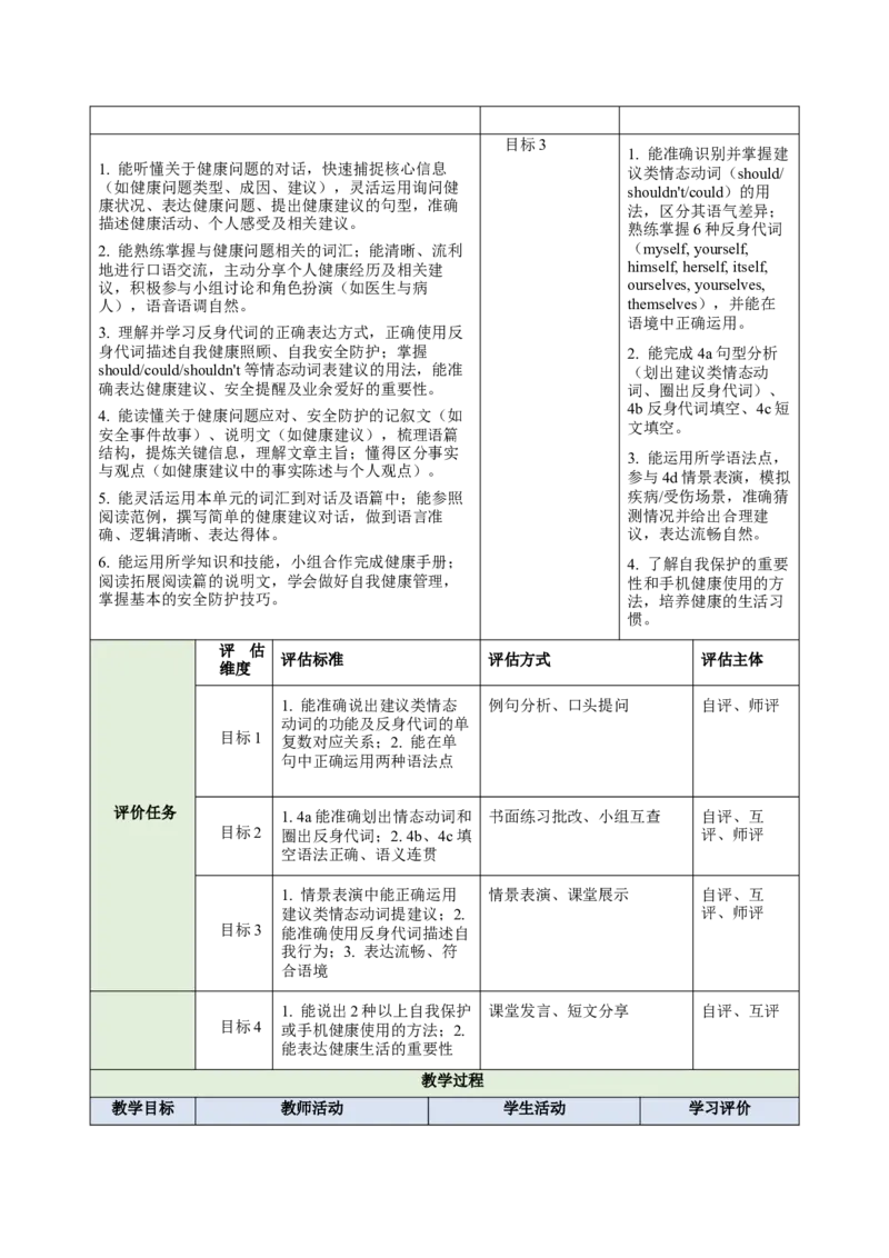 Unit2StayHealthy（大单元教学设计）英语新教材人教版八年级下册_新人教八下资料包_00、更新资料3月16日_大单元教学课件+教学设计-U44_2026版_Unit2StayHealthy