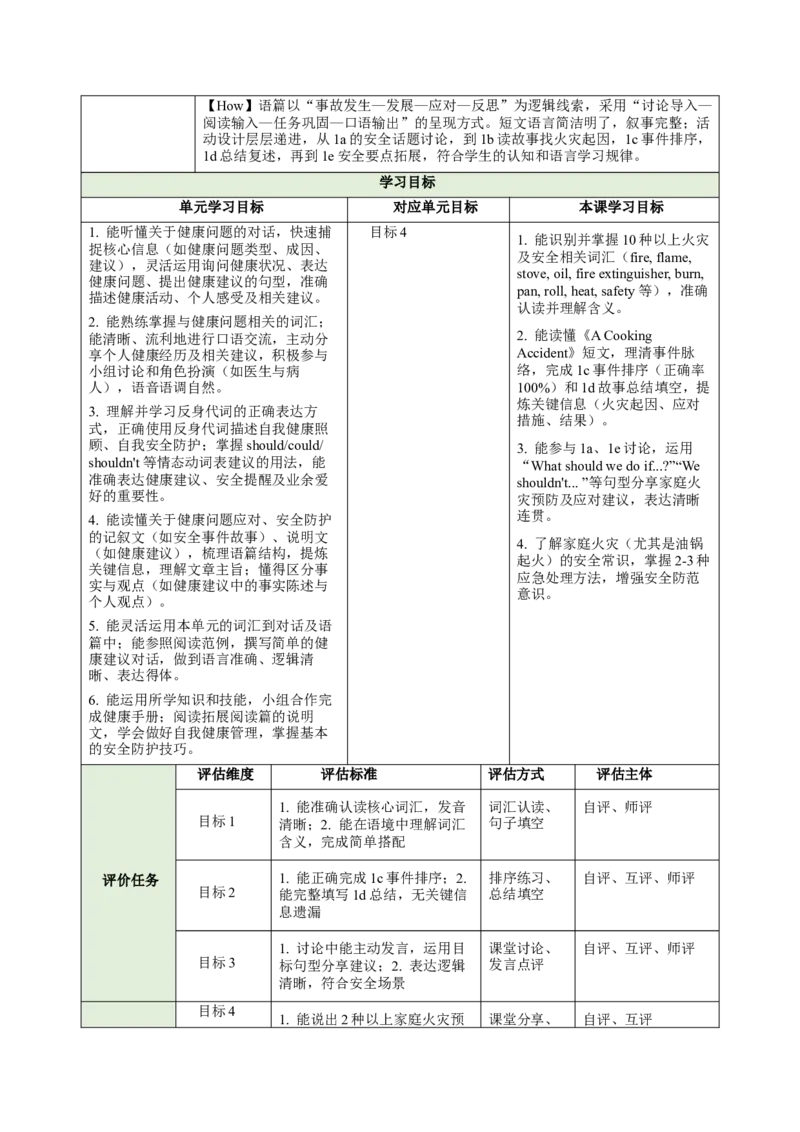 Unit2StayHealthy（大单元教学设计）英语新教材人教版八年级下册_新人教八下资料包_00、更新资料3月16日_大单元教学课件+教学设计-U44_2026版_Unit2StayHealthy