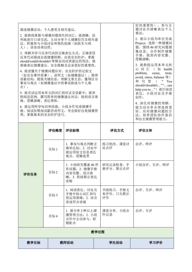 Unit2StayHealthy（大单元教学设计）英语新教材人教版八年级下册_新人教八下资料包_00、更新资料3月16日_大单元教学课件+教学设计-U44_2026版_Unit2StayHealthy