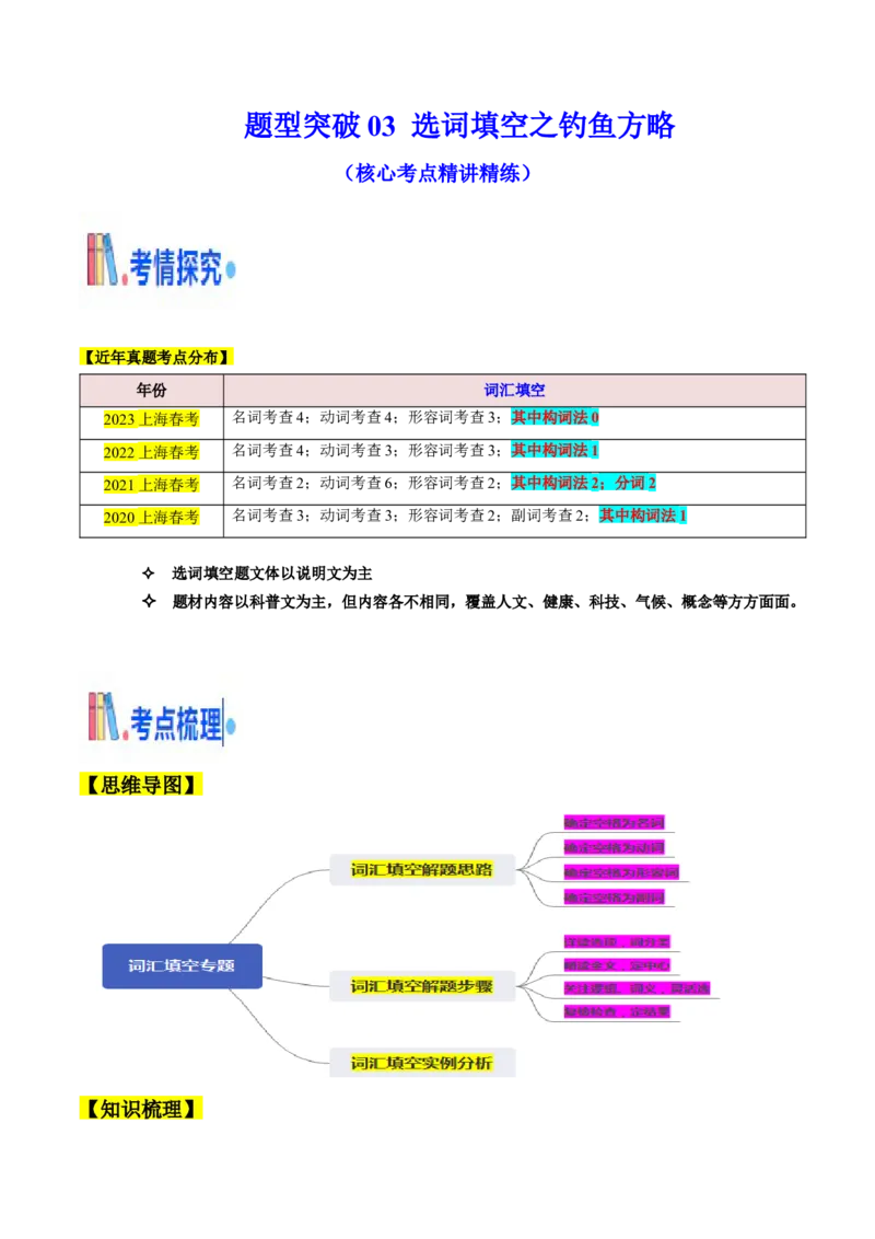 题型突破03选词填空之钓鱼方略（核心考点精讲精练）（解析版）_3.2025英语总复习_2025年新高考资料_一轮复习_备战2025年高考英语一轮复习考点帮_必考题型突破