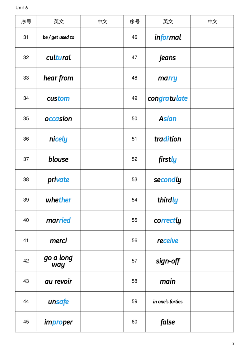 2026春人教版英语八下Unit6英译中_新人教八下资料包_00、更新资料3月16日_单词专项_新课标资料（看这里面）_单词背诵默写8个表