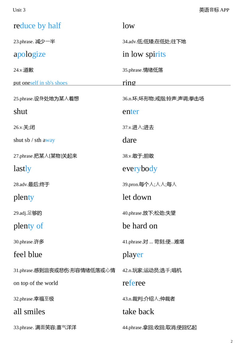 2026春人教版英语八下Unit3衡水体字贴_新人教八下资料包_05单词字帖（全）