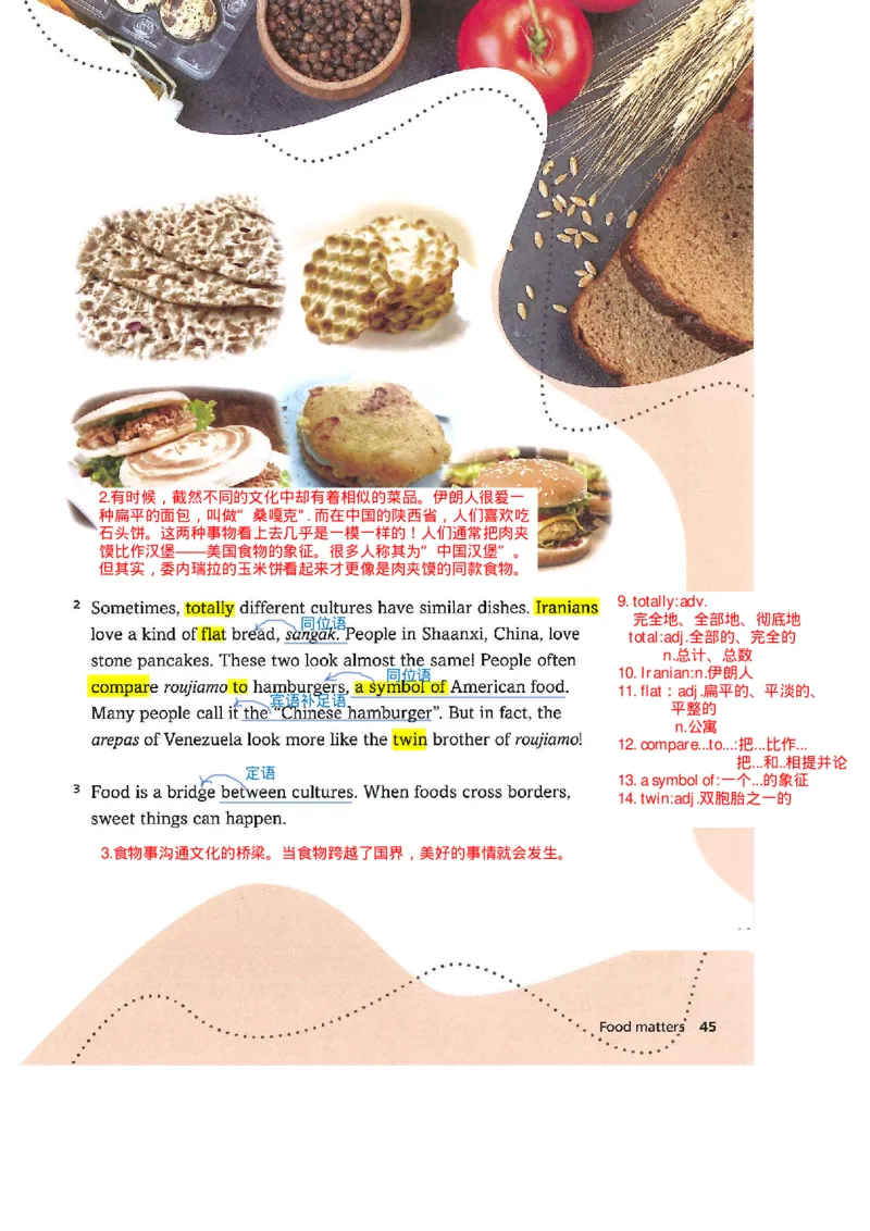 2025年春新外研版七年级英语下册Unit3Foodmatters教材完全解读（注释+答案）PDF电子书版_七下外研版2026英语_2026春版本一_新外研英语7下_2025春外研七下：自学包_课堂笔记（可编辑）