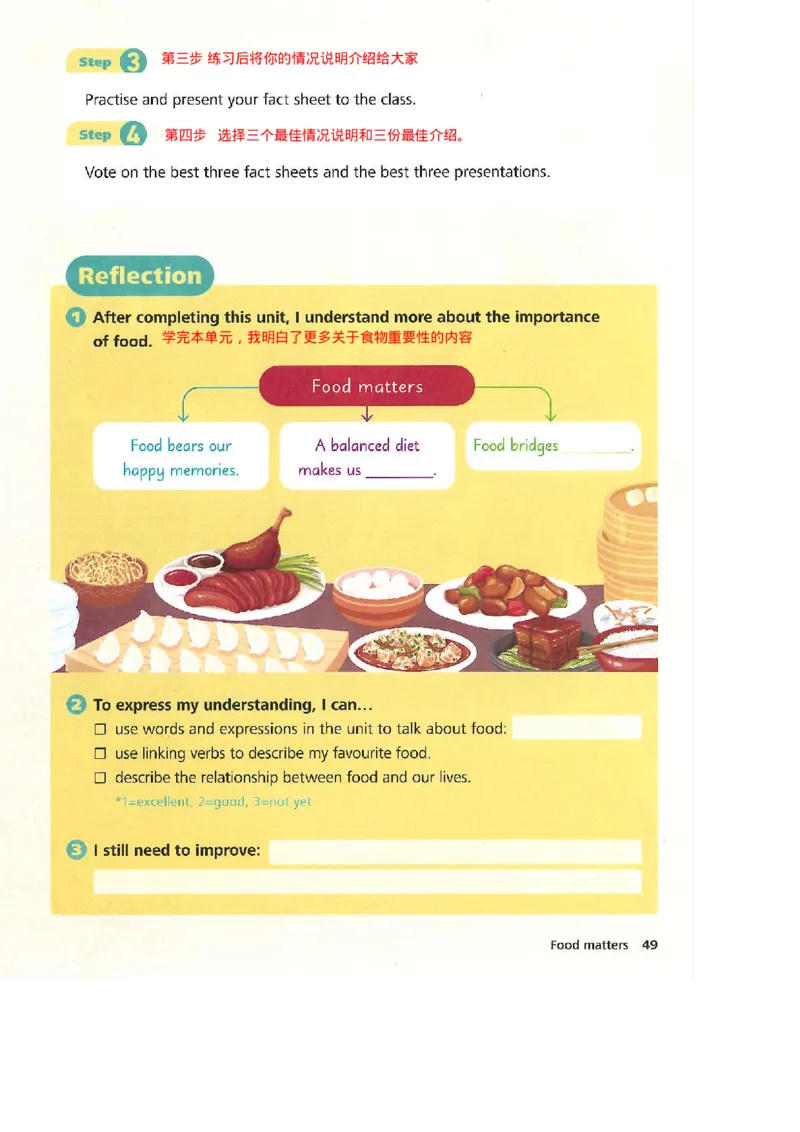 2025年春新外研版七年级英语下册Unit3Foodmatters教材完全解读（注释+答案）PDF电子书版_七下外研版2026英语_2026春版本一_新外研英语7下_2025春外研七下：自学包_课堂笔记（可编辑）
