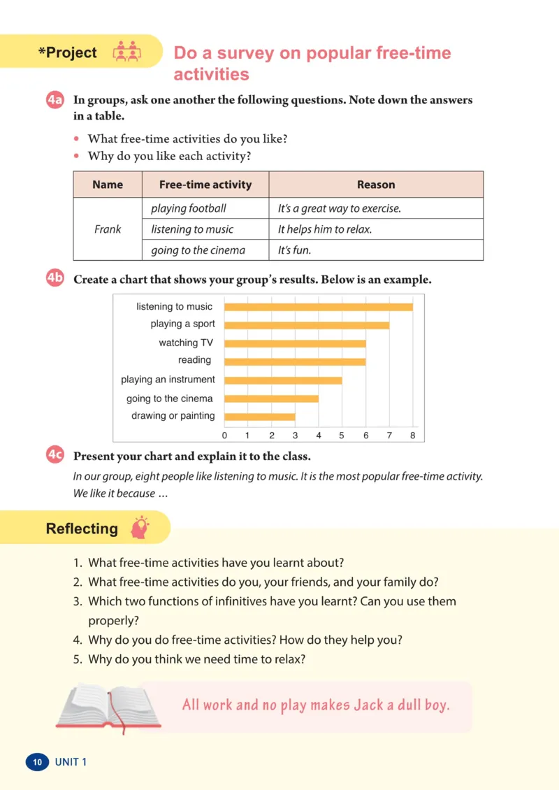 义务教育教科书英语八年级下册unit1_新人教八下资料包_03高清PDF（核对版本）_新八年级英语下册官方高清电子课本