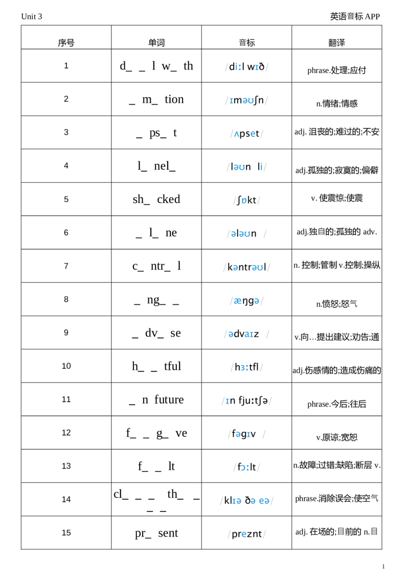 2026春人教版英语八下Unit3单词挖空_新人教八下资料包_04单词背诵默写8个表（全）
