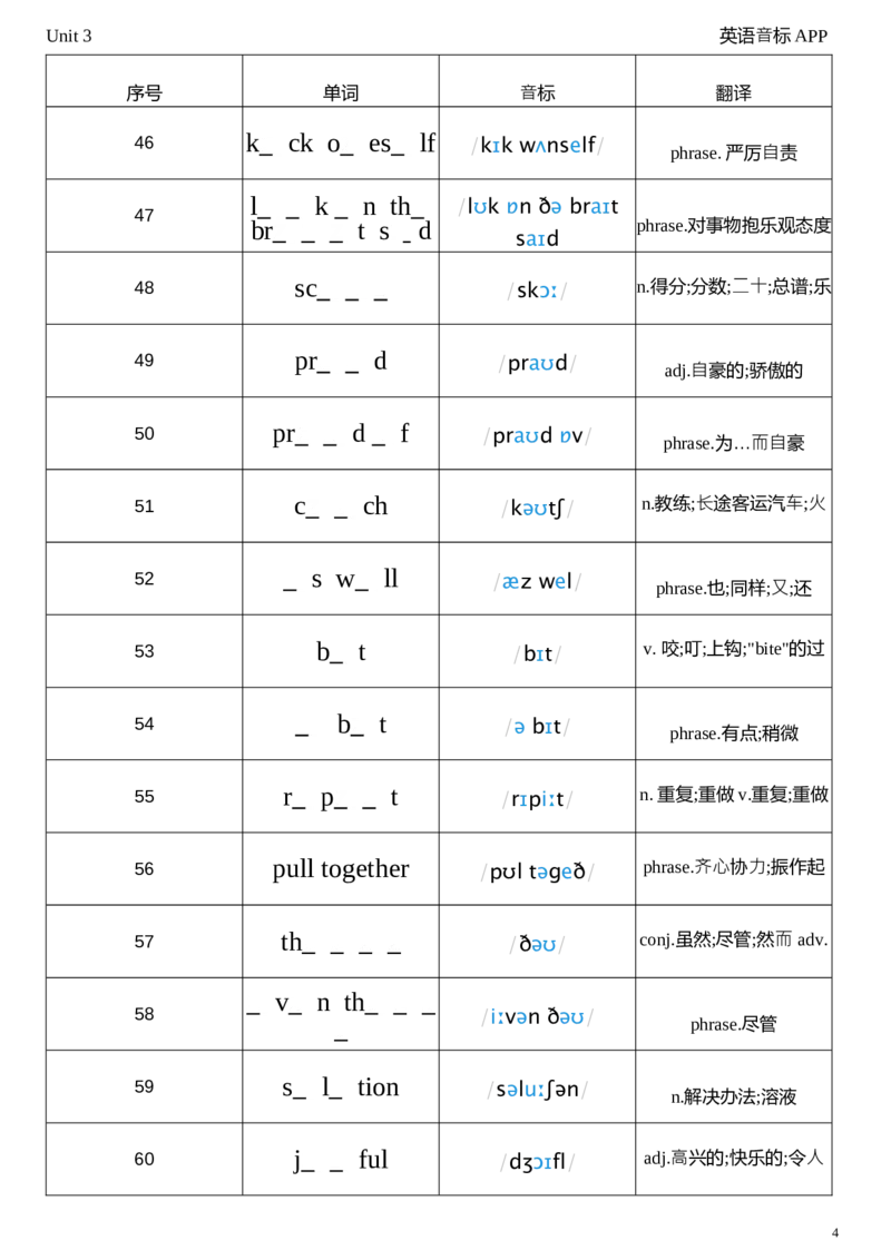 2026春人教版英语八下Unit3单词挖空_新人教八下资料包_04单词背诵默写8个表（全）