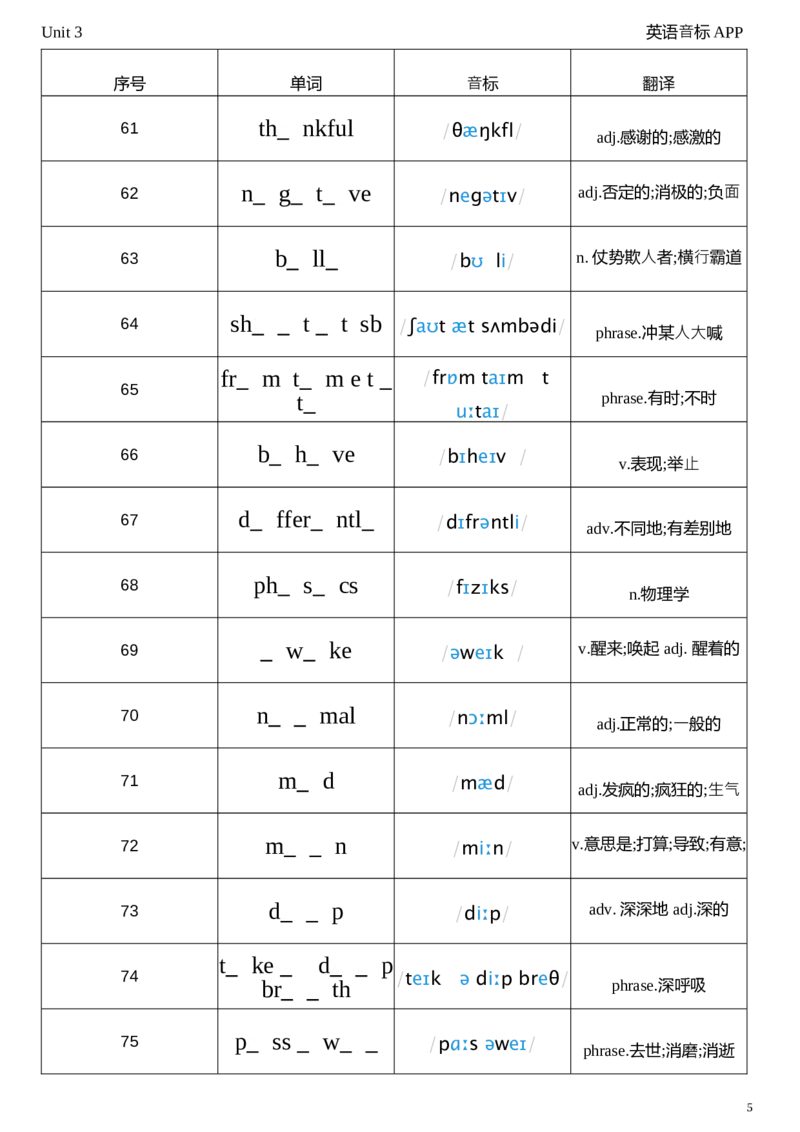 2026春人教版英语八下Unit3单词挖空_新人教八下资料包_04单词背诵默写8个表（全）