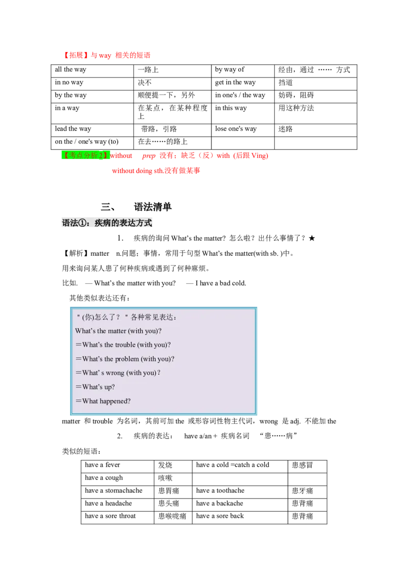 Unit1SectionA（单元知识清单）_新人教八下资料包_00、更新资料3月16日_知识总结(4)