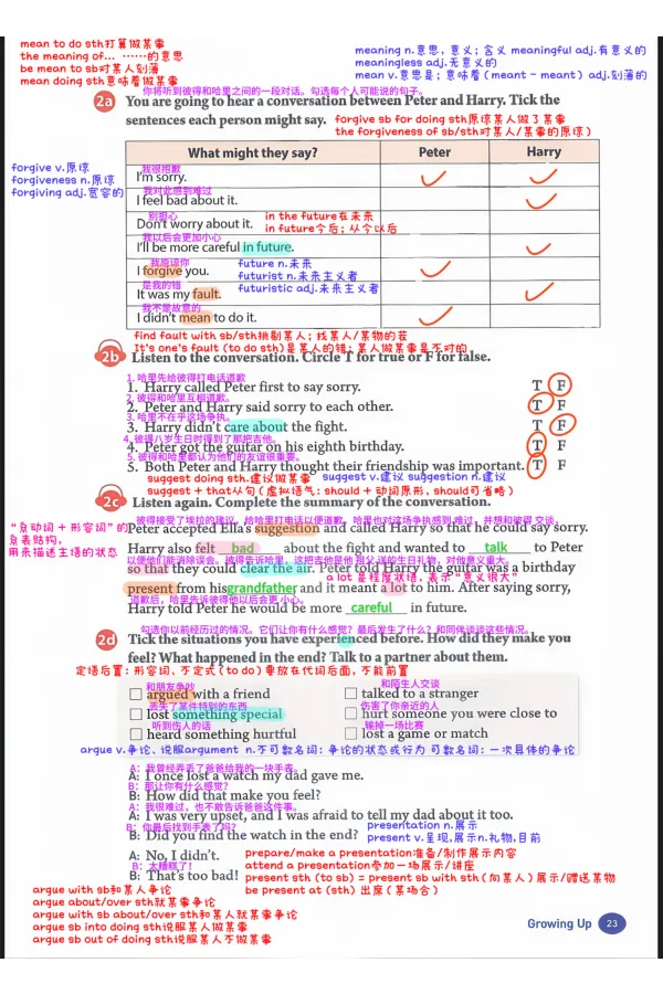 2026春人教八下U3_新人教八下资料包_01课堂笔记共3套完整版_课堂笔记版本1U1-U8