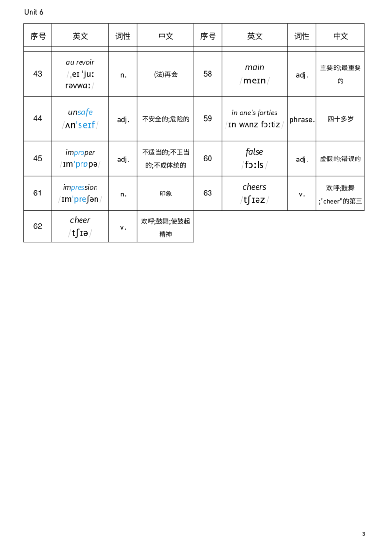 2026春人教版英语八下Unit6词性单列_新人教八下资料包_00、更新资料3月16日_单词专项_新课标资料（看这里面）_单词背诵默写8个表