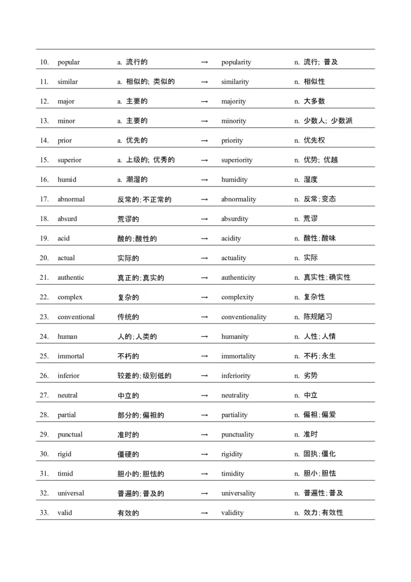 词汇知识专题04语法填空词形转换高频词汇（1）（讲义）（原卷版）_3.2025英语总复习_2025年新高考资料_二轮复习_2025年高考英语二轮复习课件ppt+讲义+练习_2.词汇