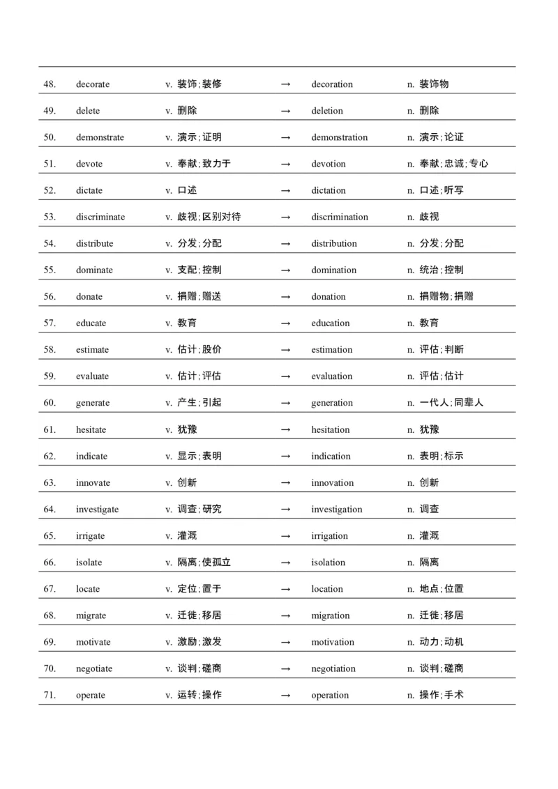 词汇知识专题04语法填空词形转换高频词汇（1）（讲义）（原卷版）_3.2025英语总复习_2025年新高考资料_二轮复习_2025年高考英语二轮复习课件ppt+讲义+练习_2.词汇