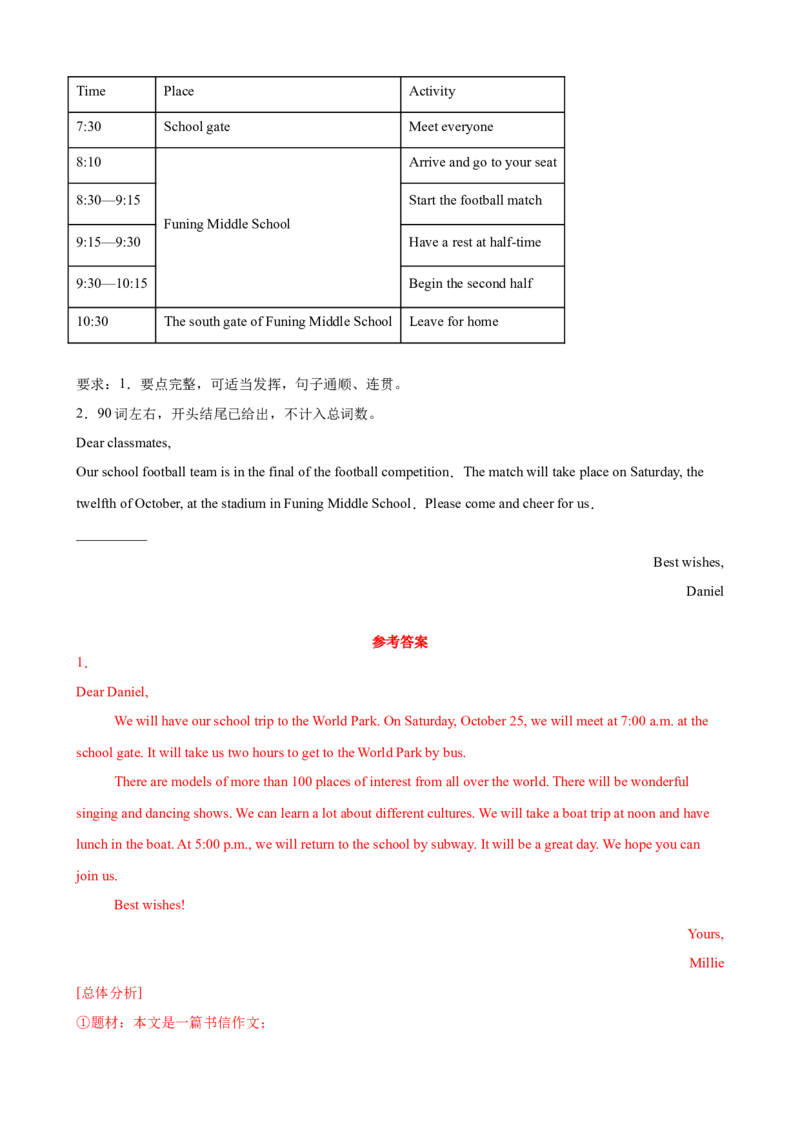 04.邀请信(活动与计划)(教师版)_新人教八下资料包_35赠送其它_八年级英语下册（人教版）_写作万能模板与题型通-U51_写作万能模板与题型通关