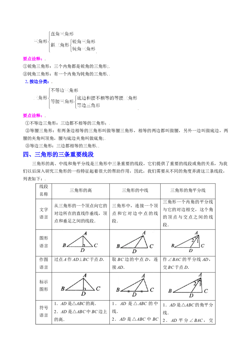 专题01三角形（突破核心考点）知识梳理+解题方法+专题过关（教师版）_初中数学_八年级数学上册（人教版）_老课标资料_期中+期末
