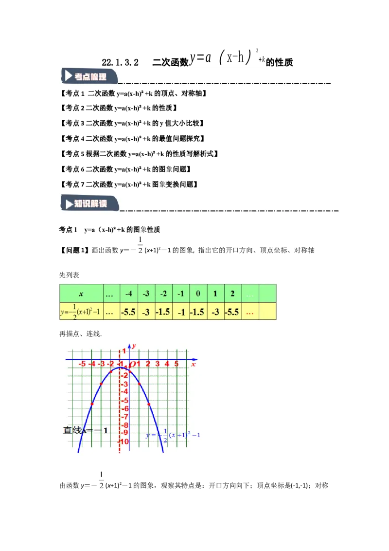 22.1.3.2二次函数y=a(x-h)&sup2;+k的图象和性质（知识解读+达标检测）（学生版）_初中数学_九年级数学上册（人教版）_知识解读与题型专练-V14_2025版