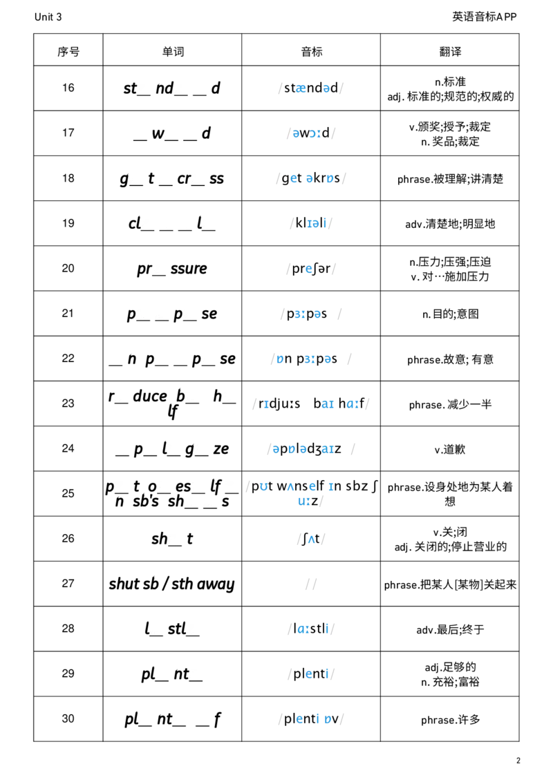 2026春人教版英语八下Unit3单词挖空_新人教八下资料包_04单词背诵默写8个表（全）