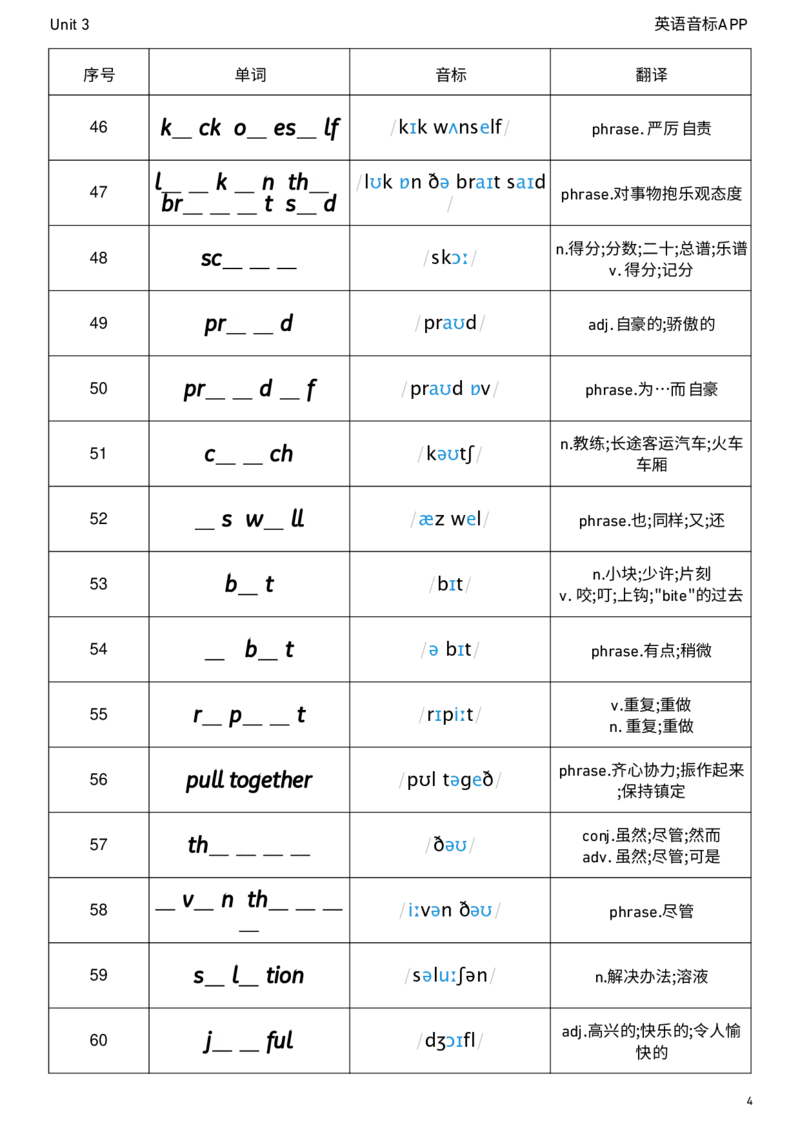 2026春人教版英语八下Unit3单词挖空_新人教八下资料包_04单词背诵默写8个表（全）