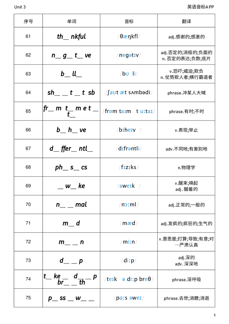 2026春人教版英语八下Unit3单词挖空_新人教八下资料包_04单词背诵默写8个表（全）