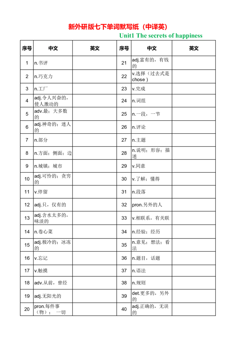 2025春七下新外研版英语单词中译英Unit1_七下外研版2026英语_2026春版本一_新外研英语7下_2025春外研七下：自学包_2025春外研七下：单词默写包PDF_外研七下单词默写分单元