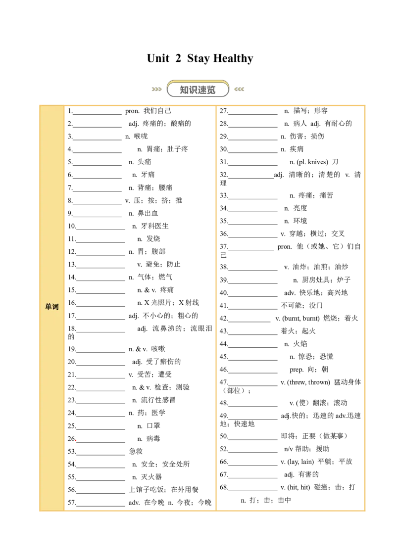 Unit2StayHealthy（知识清单）（原卷版）_新人教八下资料包_00、更新资料3月16日_知识总结(4)_新课标资料（看这里面）