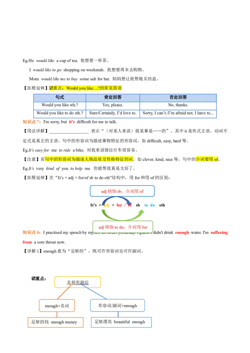 Unit2StayHealthy（知识清单）（原卷版）_新人教八下资料包_00、更新资料3月16日_知识总结(4)_新课标资料（看这里面）