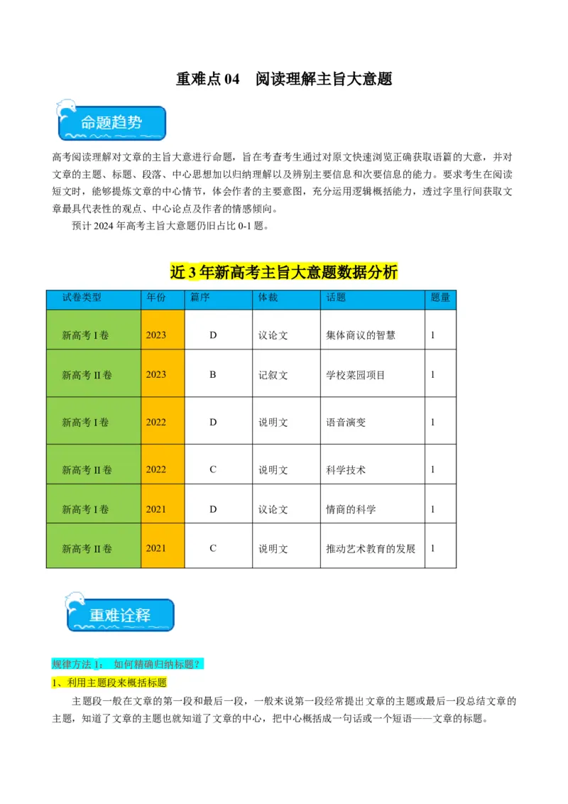 重难点04阅读理解主旨大意题-2024年高考英语热点&middot;重点&middot;难点专练（新高考专用）（解析版）_3.2025英语总复习_2024年新高考资料_3.2024专项复习