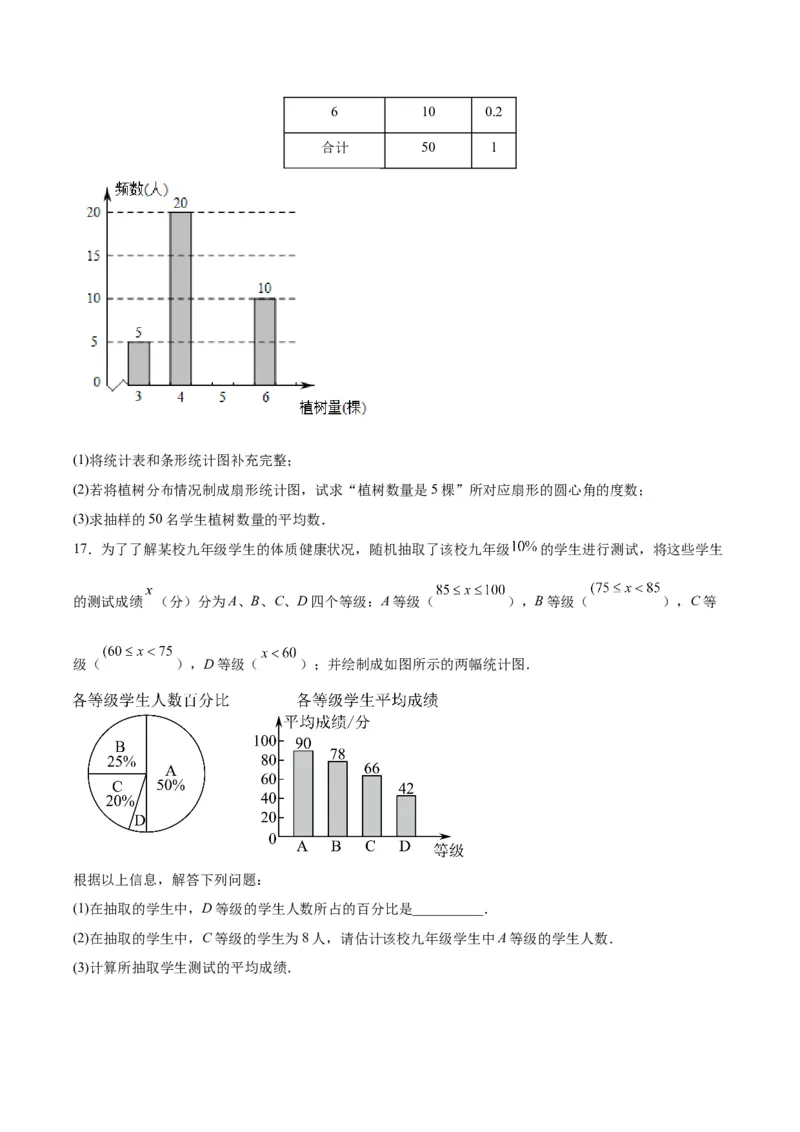 20.1.2平均数（2）（分层作业）-（人教版）（原卷版）_初中数学_八年级数学下册（人教版）_分层作业