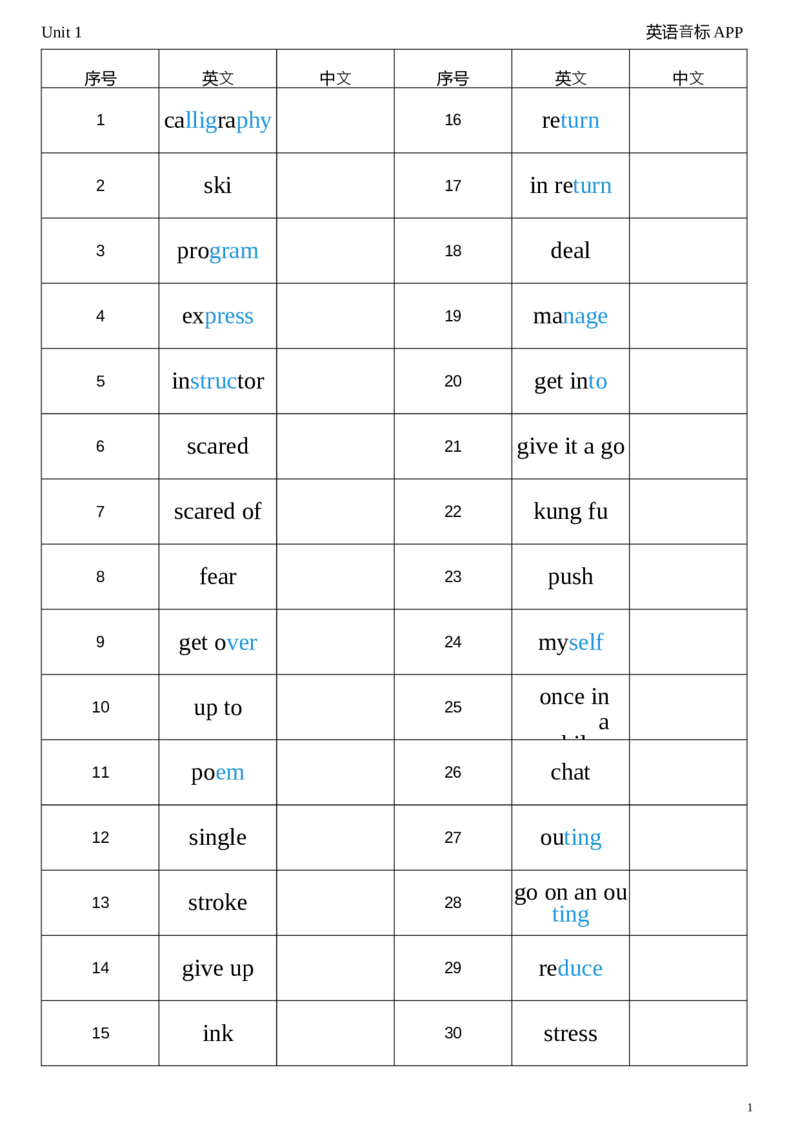 2026春人教版英语八下Unit1英译中_新人教八下资料包_04单词背诵默写8个表（全）