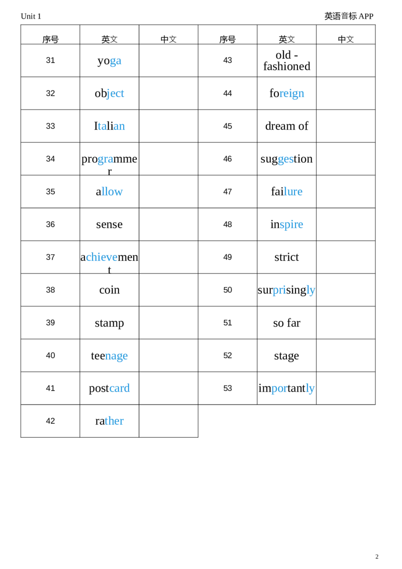 2026春人教版英语八下Unit1英译中_新人教八下资料包_04单词背诵默写8个表（全）
