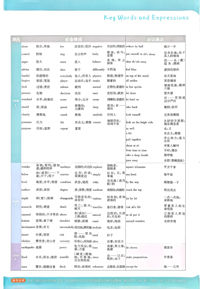26春人教版八下一遍过主书(1)_新人教八下资料包_23多套教辅合集_《一遍过》