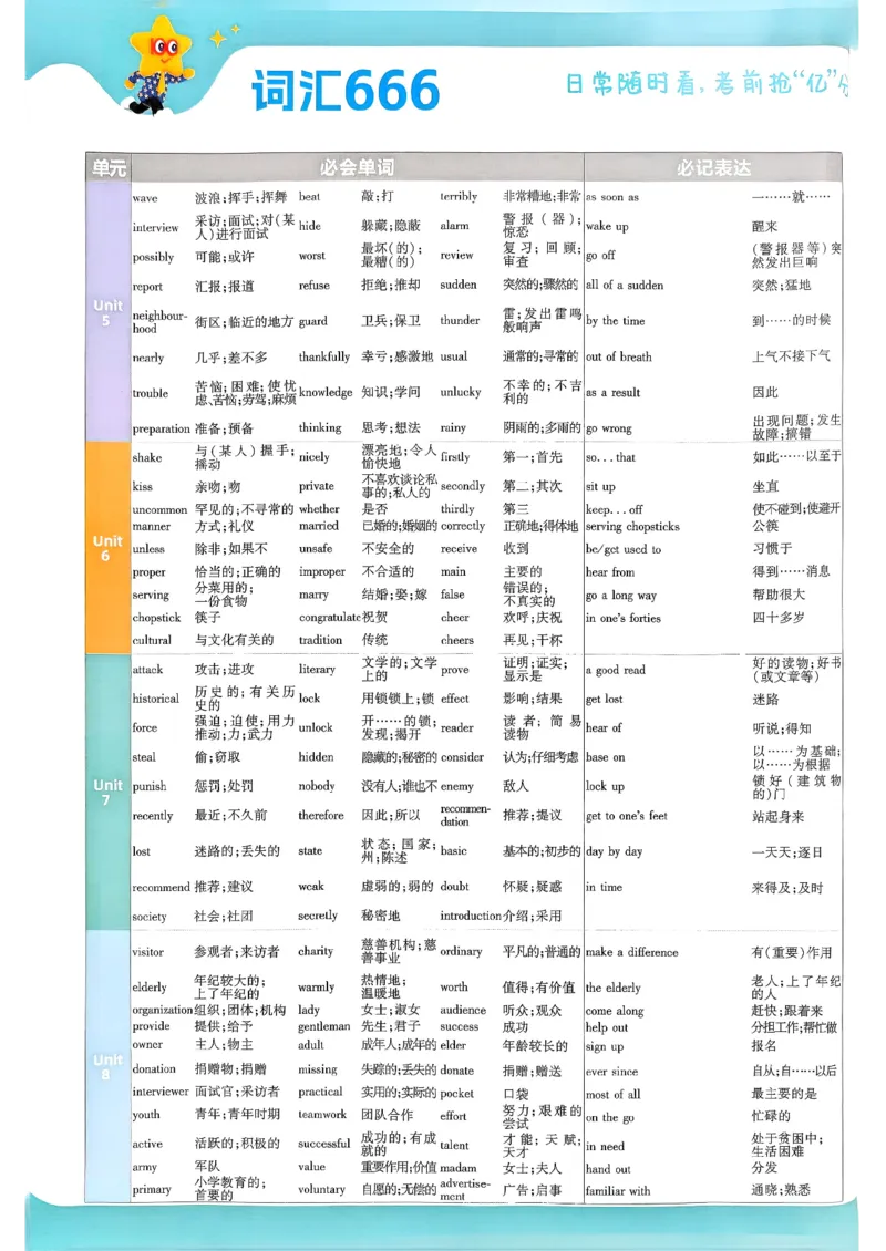 26春人教版八下一遍过主书(1)_新人教八下资料包_23多套教辅合集_《一遍过》