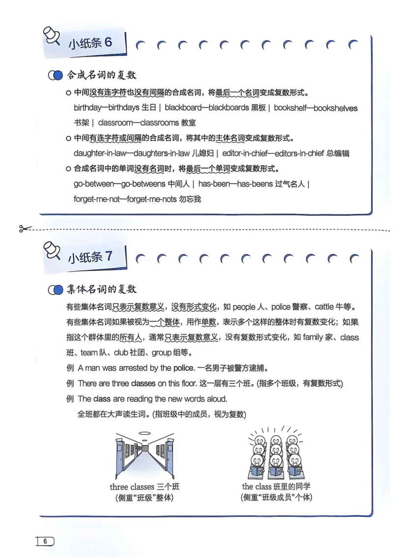 2026版初中《星火英语》中考语法120张小纸条（英语）语法册_新人教八下资料包_09小纸条合集_2025秋初中英语七八九年级《初中英语语法120张小纸条》含答案