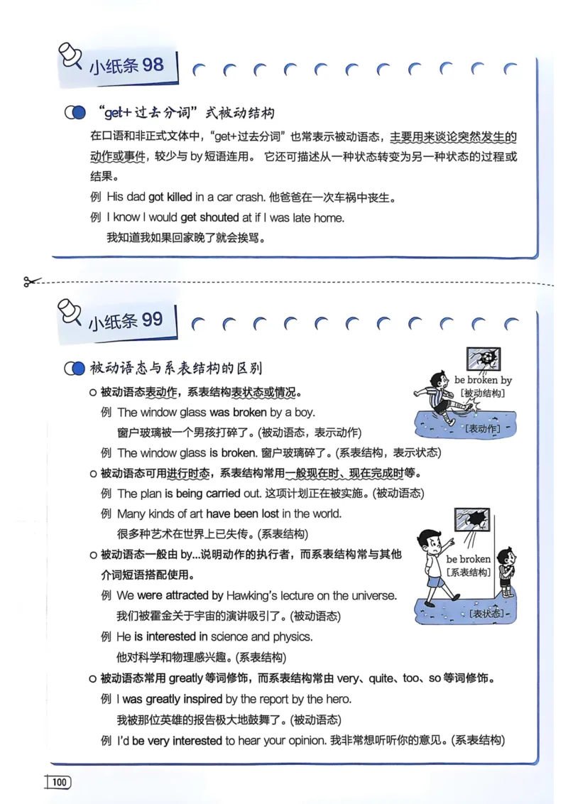 2026版初中《星火英语》中考语法120张小纸条（英语）语法册_新人教八下资料包_09小纸条合集_2025秋初中英语七八九年级《初中英语语法120张小纸条》含答案