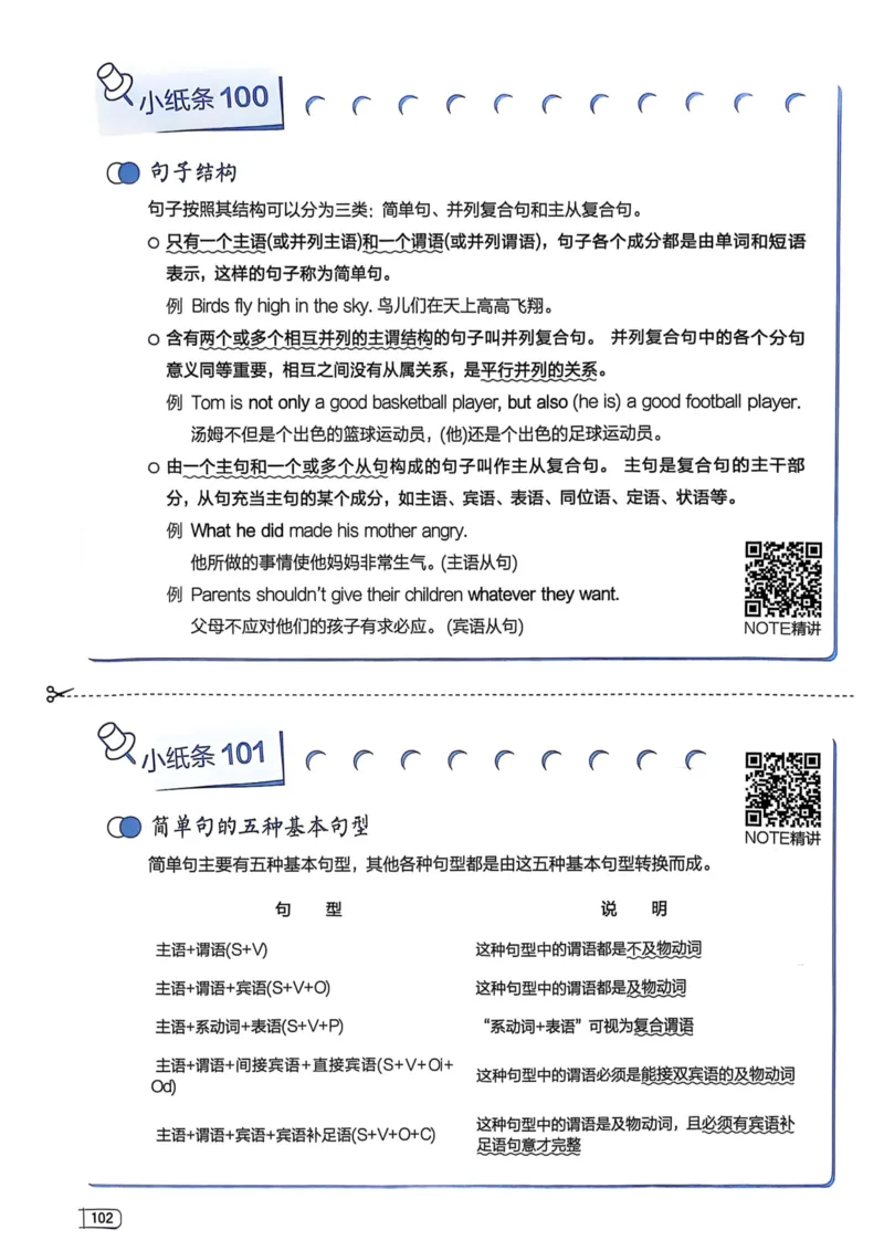 2026版初中《星火英语》中考语法120张小纸条（英语）语法册_新人教八下资料包_09小纸条合集_2025秋初中英语七八九年级《初中英语语法120张小纸条》含答案