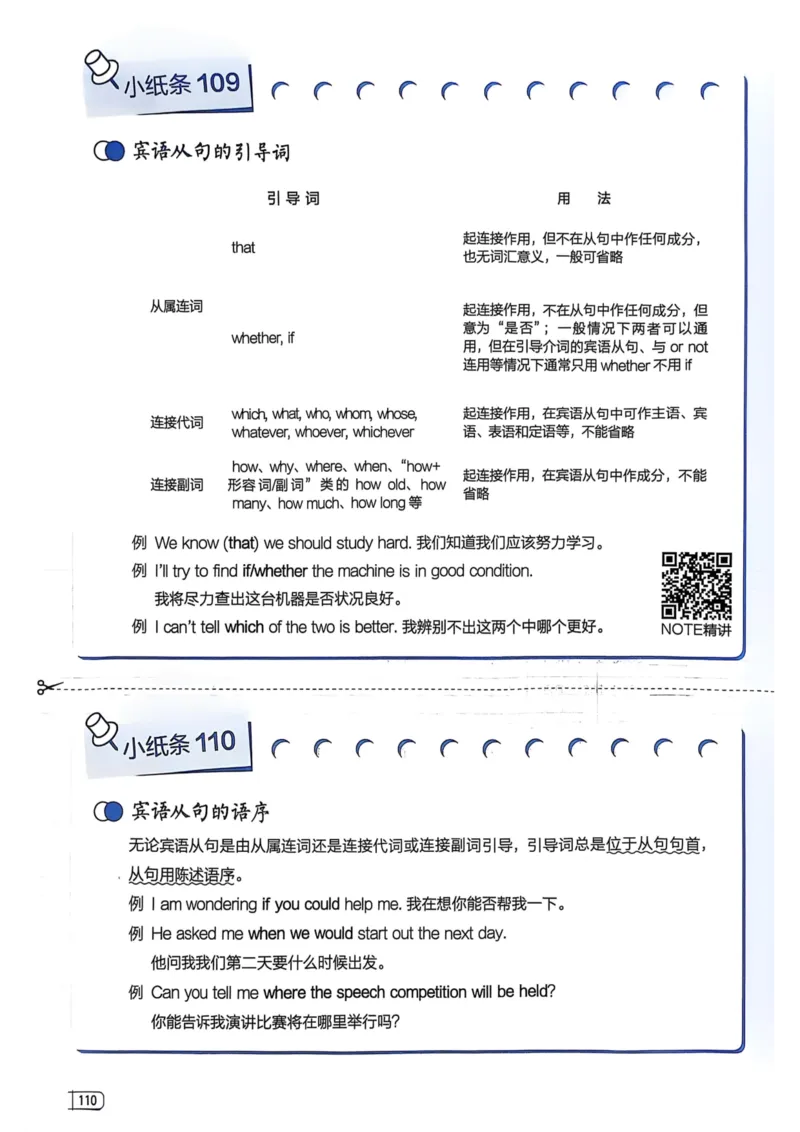 2026版初中《星火英语》中考语法120张小纸条（英语）语法册_新人教八下资料包_09小纸条合集_2025秋初中英语七八九年级《初中英语语法120张小纸条》含答案