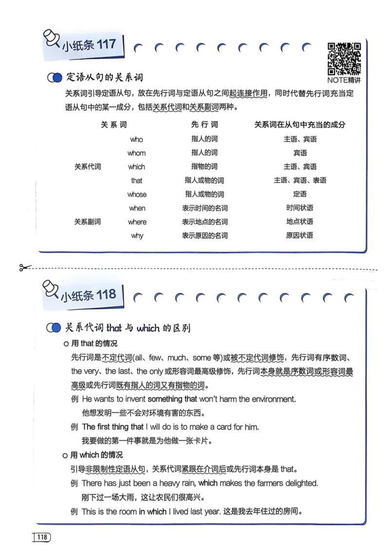 2026版初中《星火英语》中考语法120张小纸条（英语）语法册_新人教八下资料包_09小纸条合集_2025秋初中英语七八九年级《初中英语语法120张小纸条》含答案